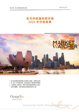 2022年12月 | 私宅和组屋租赁市场2023年市场前景